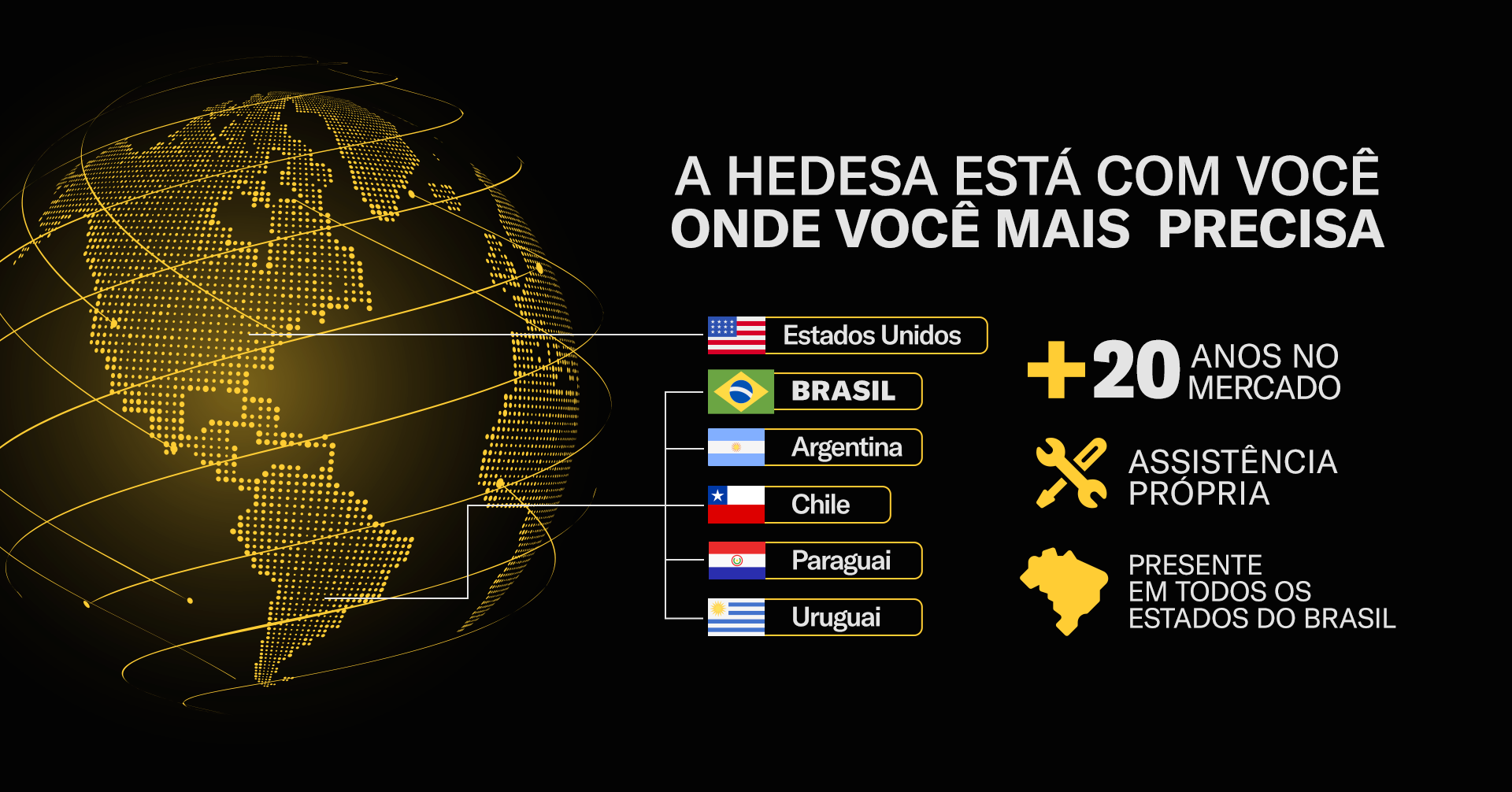 A HEDESA está com você onde você mais precisa